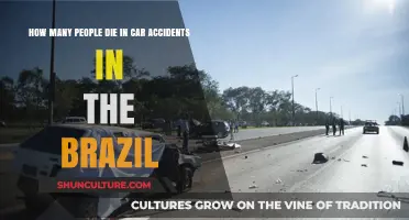 Brazil's Road Fatalities: Understanding Car Accident Deaths Annually