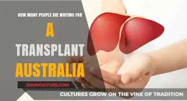 Transplant Waitlists: Australia's Deadly Lottery