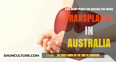 Waiting for Life: Australia's Organ Transplant Crisis