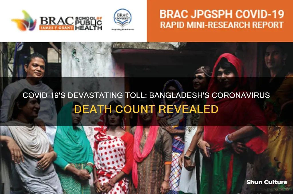 how many people died from coronavirus in bangladesh