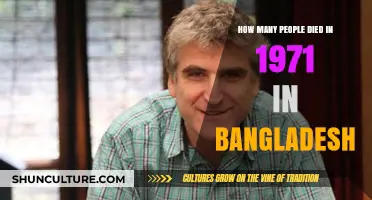 Bangladesh's 1971 Tragedy: Uncovering the Devastating Death Toll