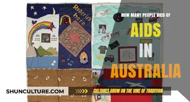 AIDS Deaths in Australia: A Human Tragedy