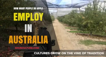 Apple's Australian Workforce: How Big Is It?