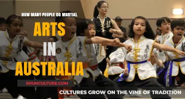 Martial Arts Popularity in Australia