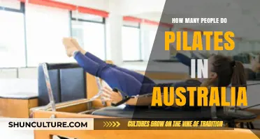 Pilates in Australia: How Many People Practice?