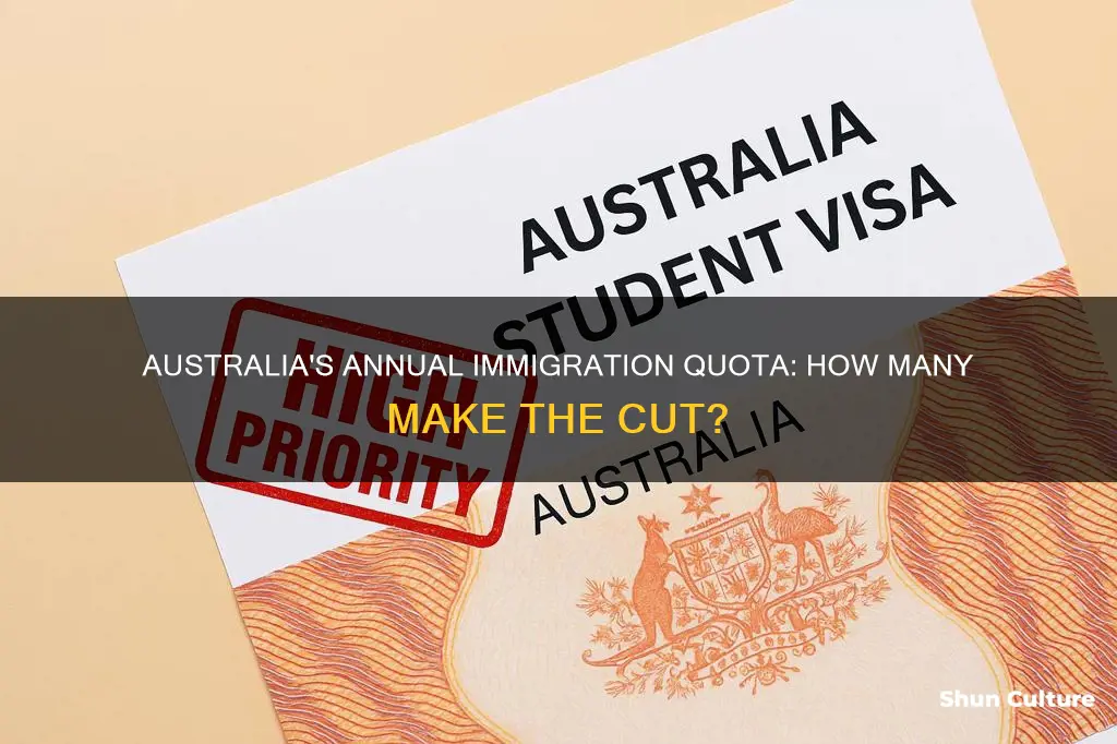 how many people does australia let emagrate per year