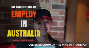 KFC's Australian Workforce: How Many Employees?