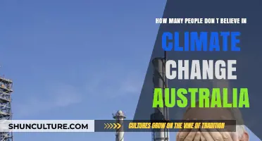 Climate Change Skepticism in Australia: Who's Not Convinced?