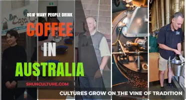 Coffee Consumption in Australia: A Cultural Obsession
