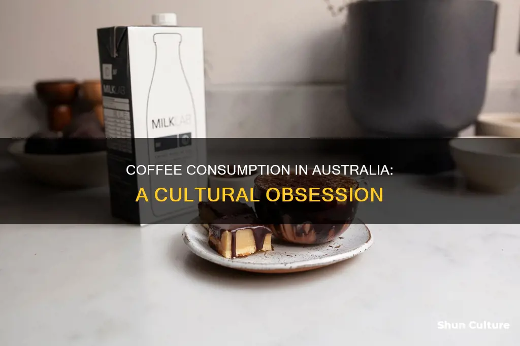 how many people drink coffee in australia