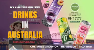 Energy Drink Consumption in Australia: Who's Drinking?