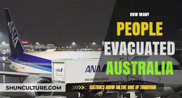 Evacuation Emergency: Australians Fleeing in Thousands