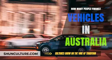 Vehicle Financing in Australia: How Many People?