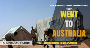 Kakuma Refugee Camp: Australia's New Home for Many