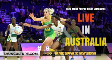 Zimbabweans in Australia: Population and Community