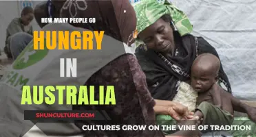 Hungry Australians: A Shocking Number