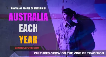 Missing Australians: An Annual Mystery