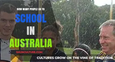 Education in Australia: School Attendance Figures
