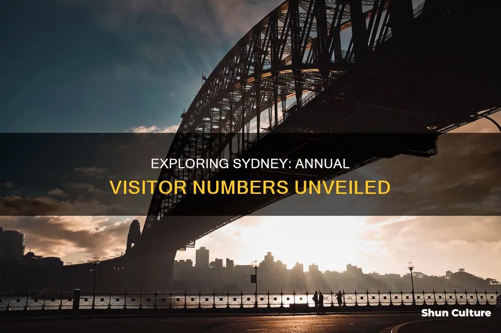 how many people go to sydney australia each year