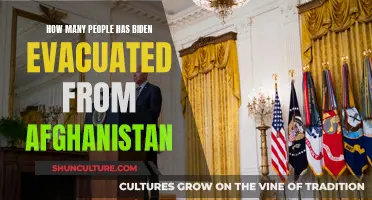 Biden's Promise Kept: Afghan Evacuees Find Refuge in Numbers