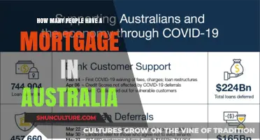 Mortgage Holders in Australia: Who Owns Their Homes?