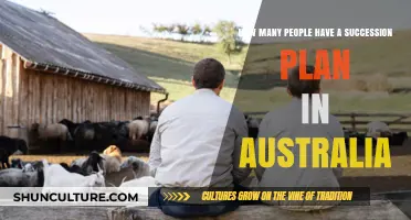 Succession Planning: Australians Prepared for the Future?