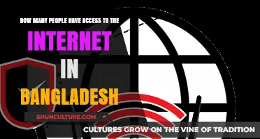 Internet Access in Bangladesh: Current Reach and Digital Inclusion Trends