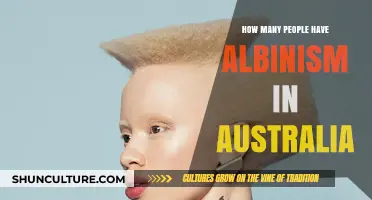 Albinism in Australia: A Rare Condition's Prevalence