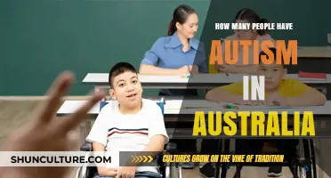 Autism in Australia: Prevalence and Community