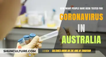 Coronavirus Testing in Australia: Numbers and Trends