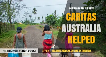 Caritas Australia: Transforming Countless Lives