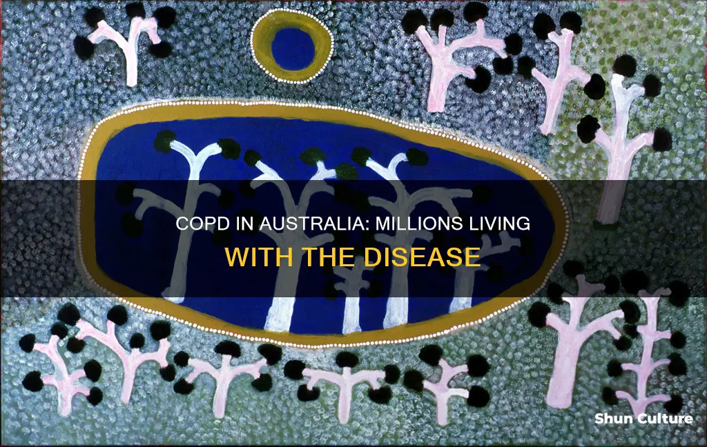 how many people have copd in australia