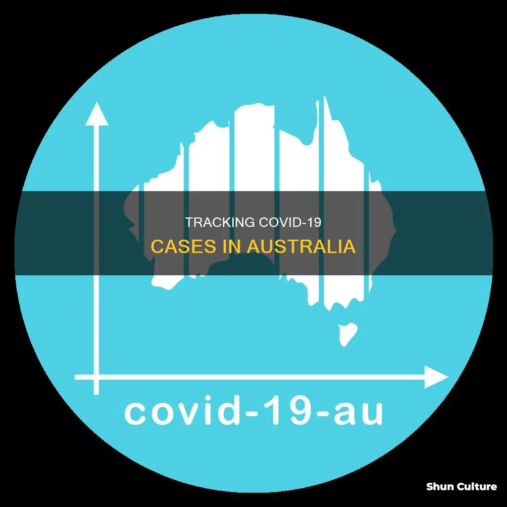how many people have corona in australia