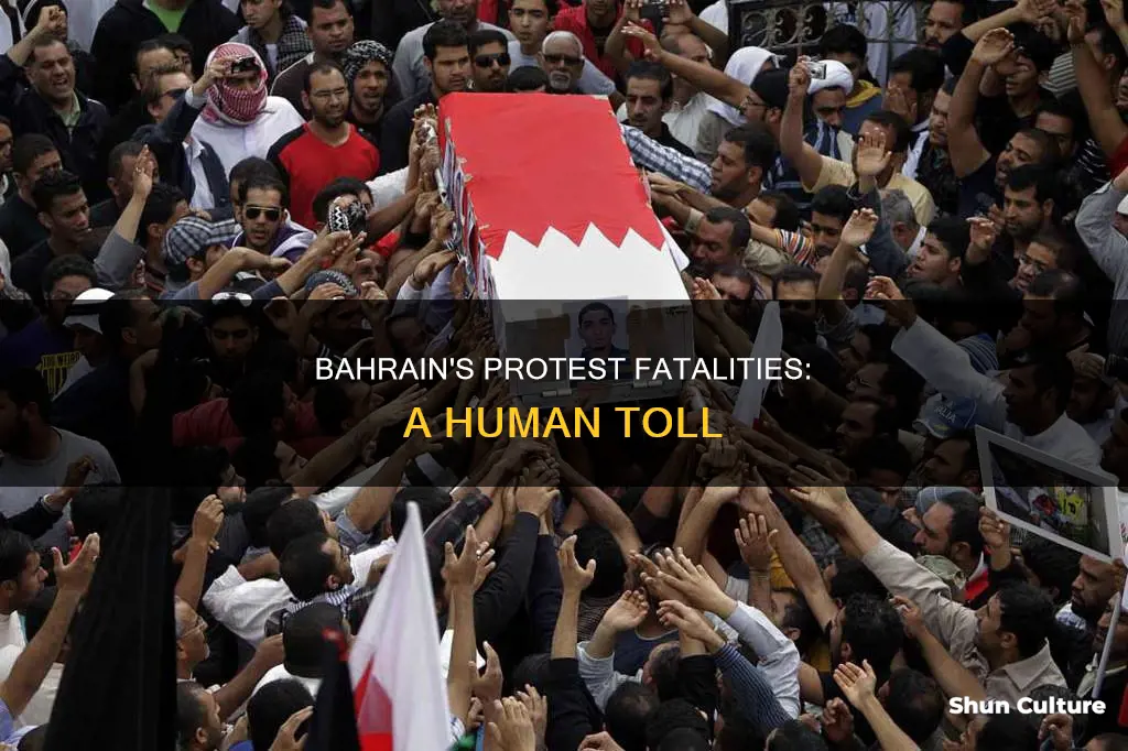 how many people have died in bahrain from the protest