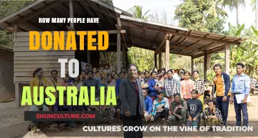 Donations for Australia: The Generous Global Response