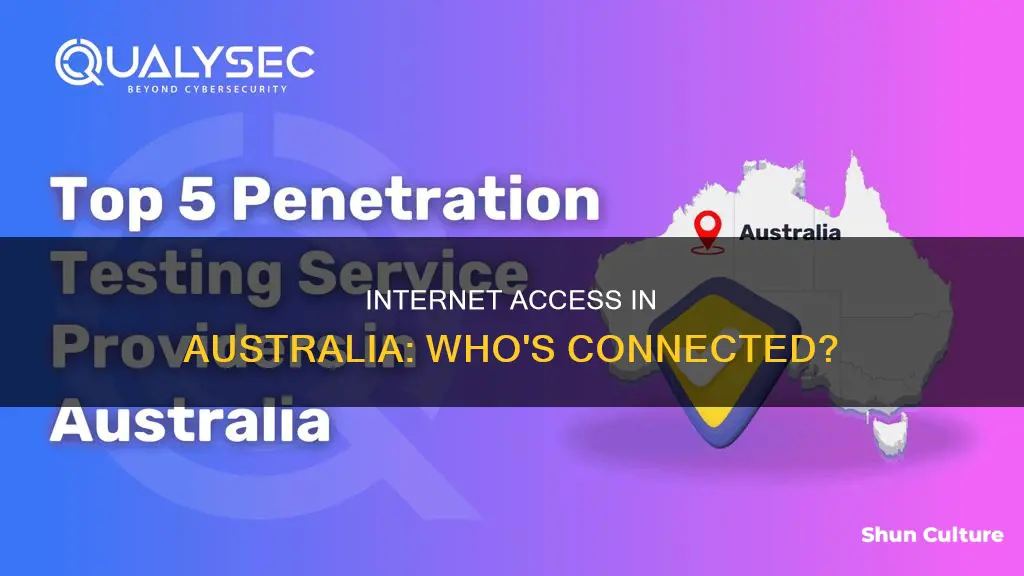 how many people have internet in australia