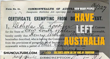 A Mass Exodus: Australians Leaving Their Homeland