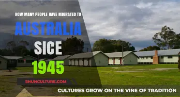 Exploring Australia's Post-WWII Immigration Story