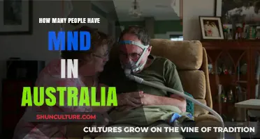 MND Prevalence in Australia: Understanding the Numbers