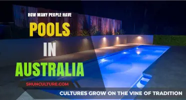 Pool Ownership in Australia: Who Has Them?