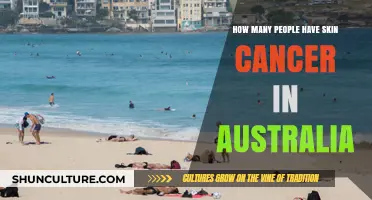 Skin Cancer Crisis in Australia: A Population at Risk