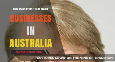 Small Businesses: Australia's Thriving Entrepreneurial Spirit