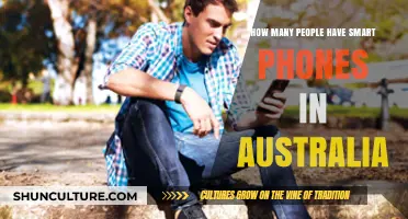 Smartphone Penetration in Australia: Who's Using Them?