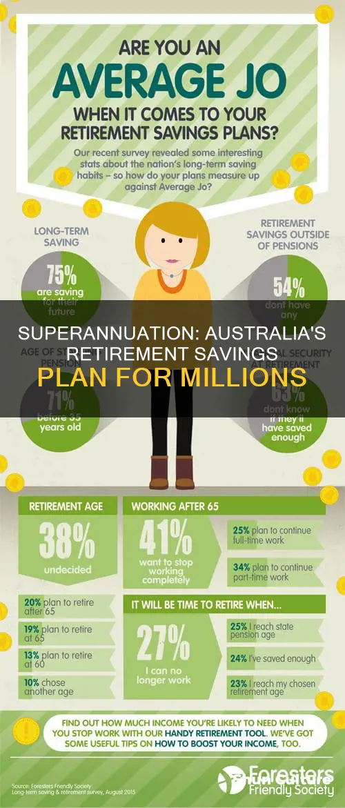 how many people have superannuation in australia