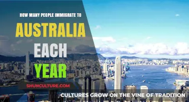 Annual Immigration Trends: How Many People Move to Australia Yearly?