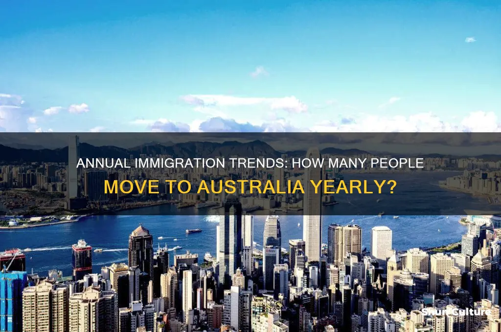 how many people immigrate to australia each year