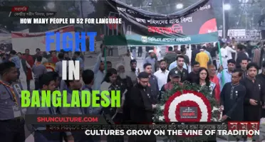 Language Martyrs' Legacy: Bangladesh's 52 Fighters and Their Enduring Impact