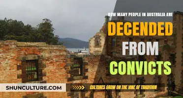 Exploring Australia's Convict Heritage: Descendants Count