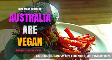 Vegans in Australia: A Growing Community
