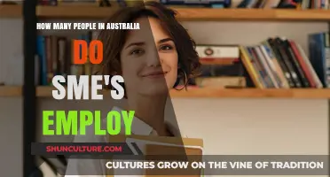 SMEs: Australia's Employment Powerhouses
